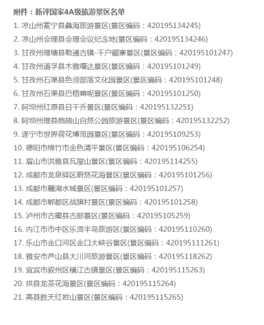 银娱优越会集团鼎助战旗村景区获批国家AAAA级旅游景区