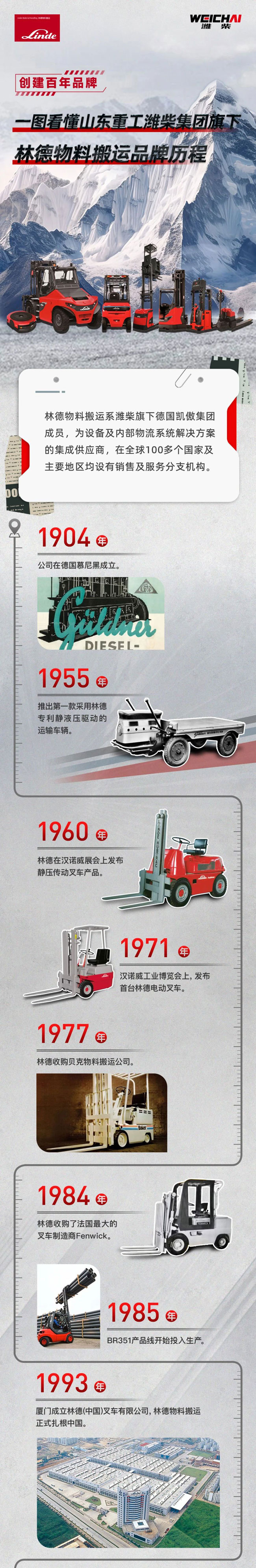 首页-人生就是博手机版