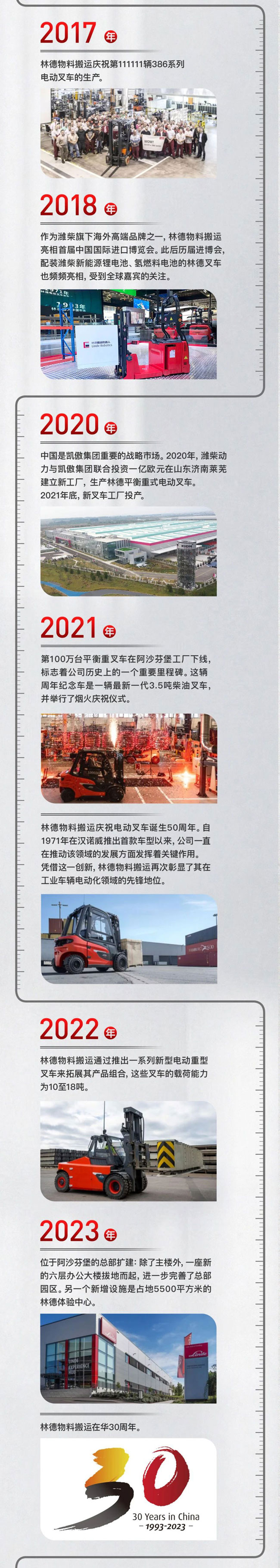 首页-人生就是博手机版