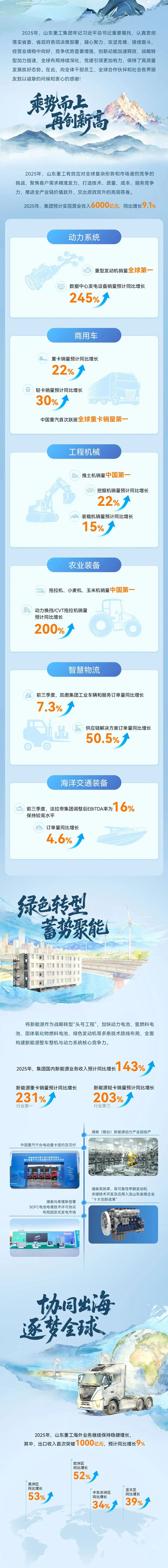 首页-人生就是博手机版