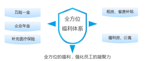 首页-人生就是博手机版